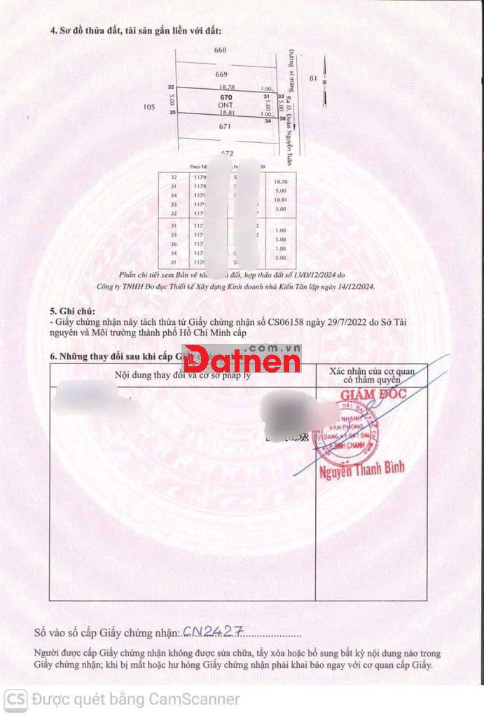 Bán đất 1/ đường Đoàn Nguyễn Tuấn, hẻm xe hơi vào tới đất.