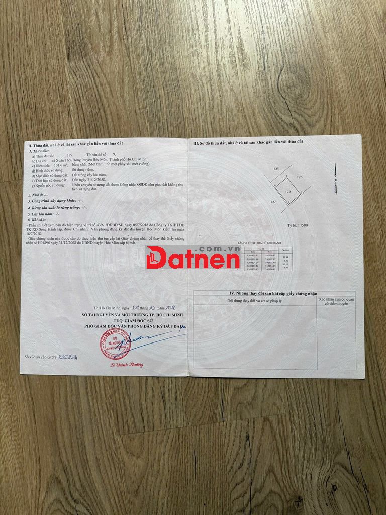 Đất chính chủ, 102m2, giá 1 tỷ 280 triệu, thương lượng