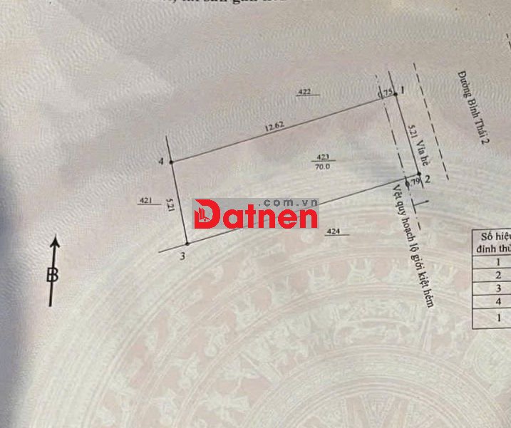 Bán đất MT đường Bình Thái 2, gần chợ Cẩm Lệ, giá chỉ 4 tỷ 650 Tl