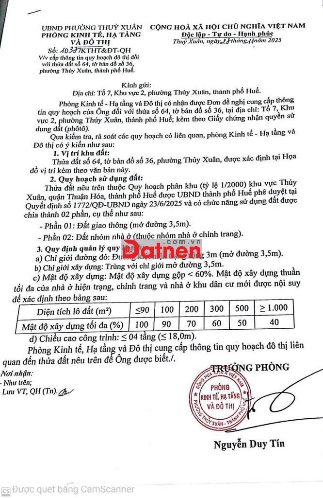 Bán nhanh đất kiệt 106 minh mạng