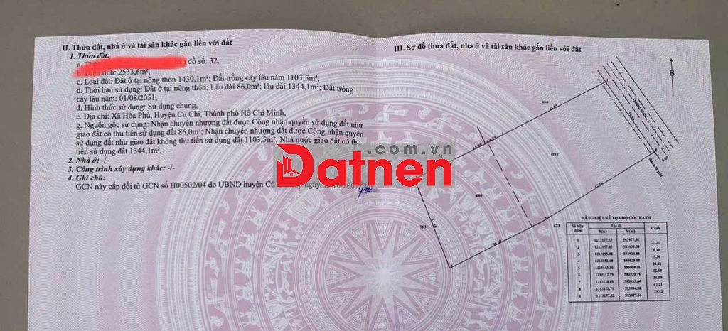 Bán Nhà Và Đất Ở Đường Bến Than Bình Mỹ Củ Chi