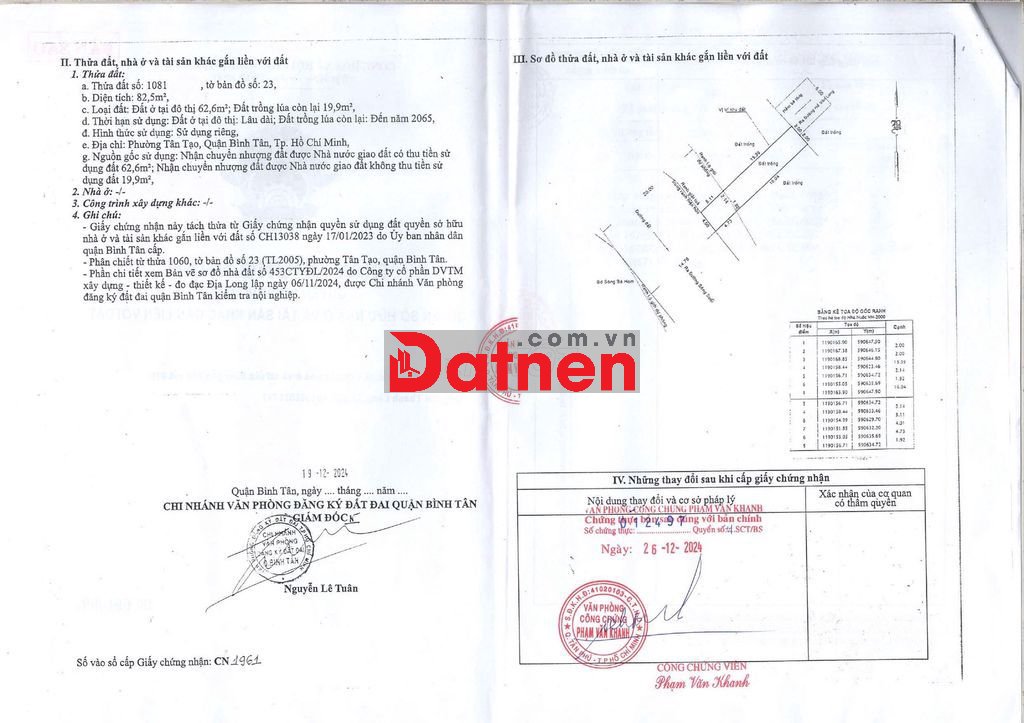 Bán Đất mặt tiền đường 20m Bờ Kênh đang làm (~80m2) Phù hợp mua đầu tư