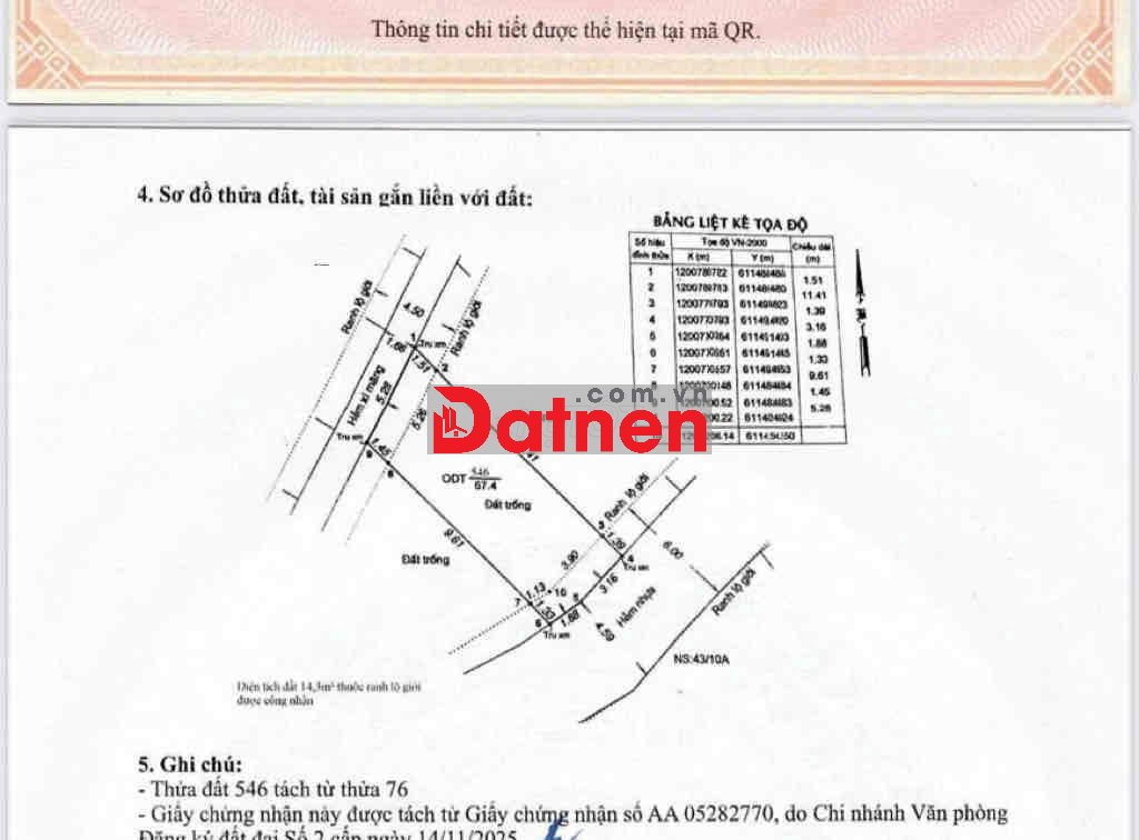 Bán đất gần Hoàng Diệu 2- 68m2( ngang 5m) hẻm oto thông gần ĐH SPKT