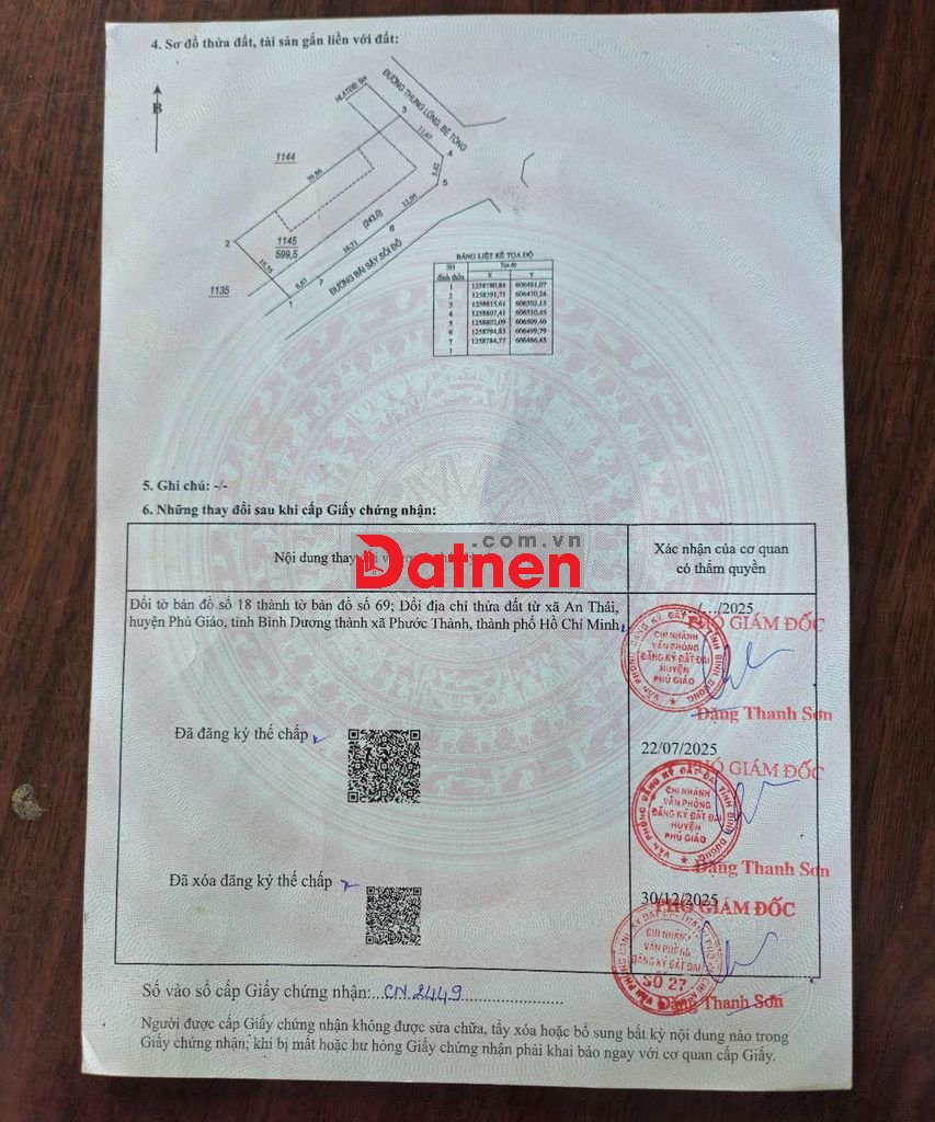 CẦN BÁN ĐẤT hoặc cho thuê. Chính chủ. Cho mô giới