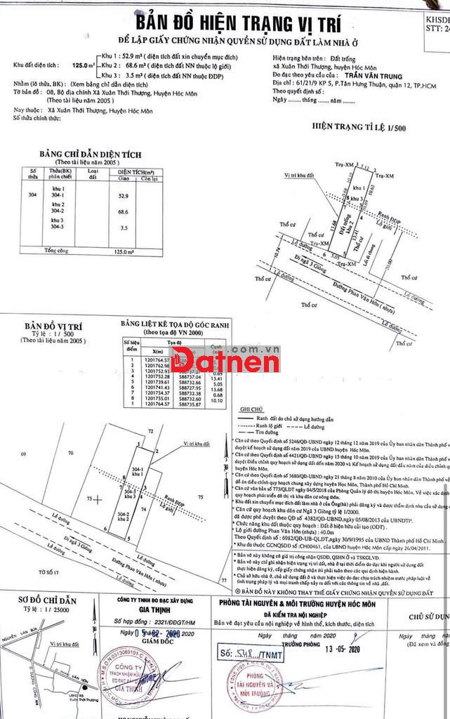 Đất mặt tiền Phan văn hớn Bà điểm Hoc môn 5 x26 .6ty850