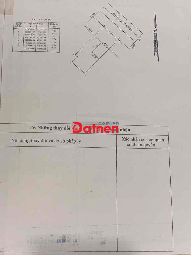 Đất Mũi Né view biển đắt tiền