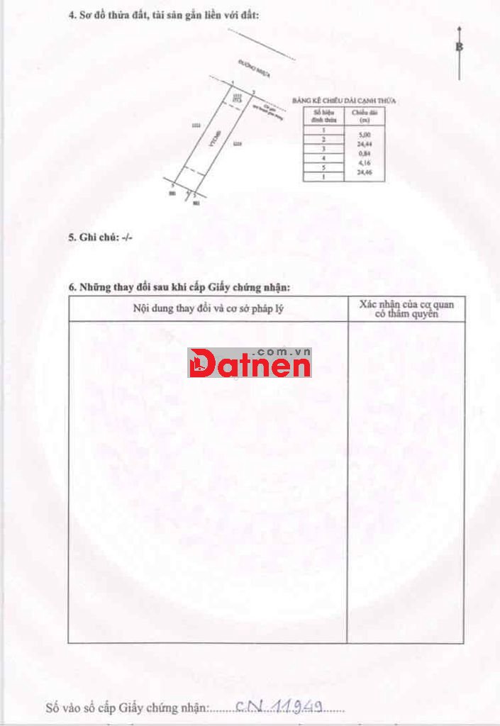Đất nền nhà phố