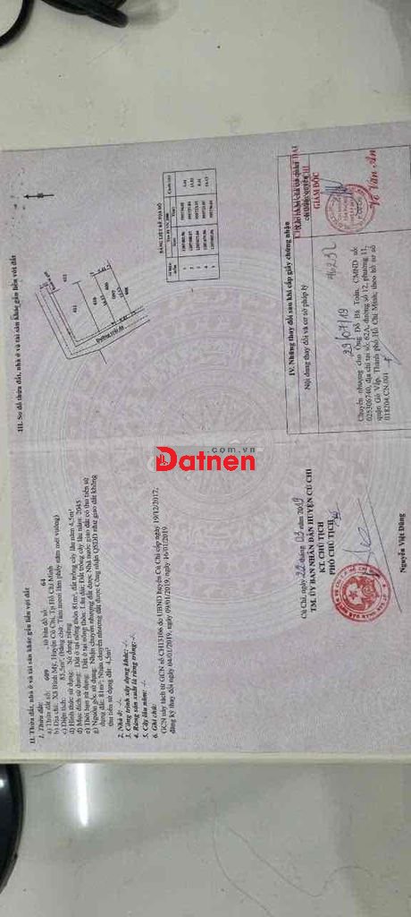 Kẹt Tiền Hạ Giá Cần Bán Gấp Lô Đất Bình Mỹ Thổ Cư 100%