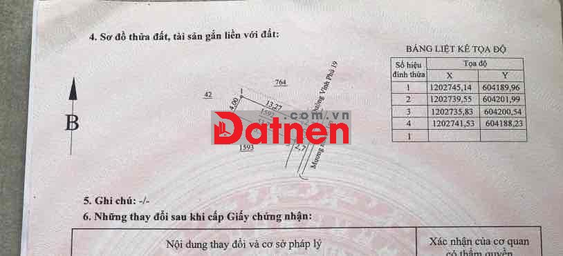 ĐẤT VĨNH PHÚ GẦN CẦU VĨNH BÌNH DT 54M GIÁ 2,75 TỶ