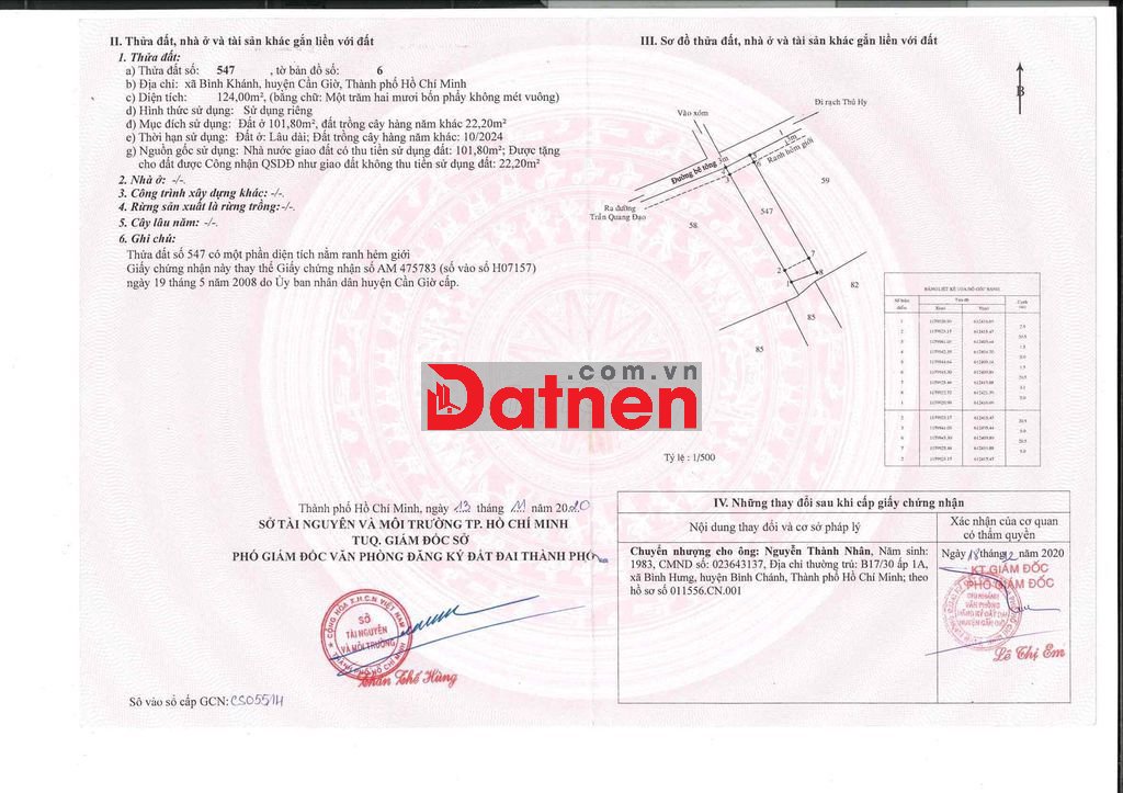 Bán đất thổ cư Cần Giờ