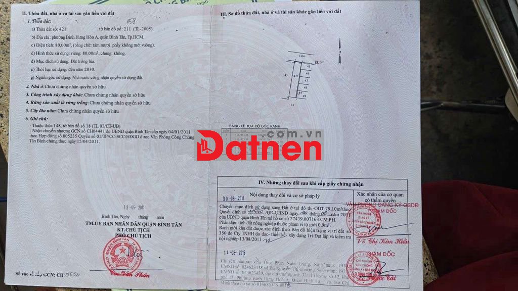 Đất siêu đẹp 4m x 20m cn đủ đường 8m kế tân phú