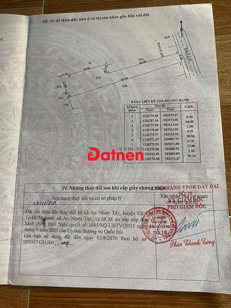 đất nông nghiệp