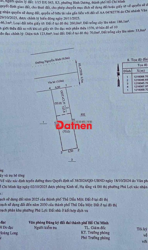 🏡 BÁN ĐẤT MẶT TIỀN NGUYỄN BÌNH – PHÚ LỢI, THỦ DẦU MỘT, BÌNH DƯƠNG 🏡 •