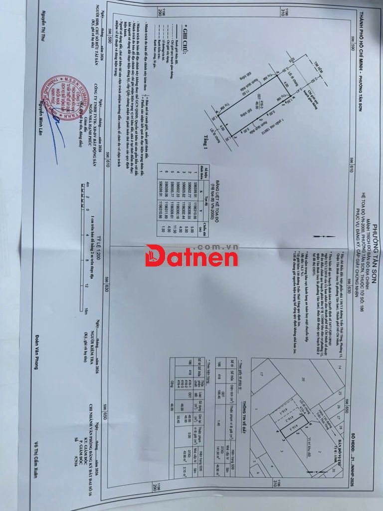 Bán 3 lô đất hẻm xe hơi 1/ trần thái tông p tân sơn hcm 4,6ty/lo