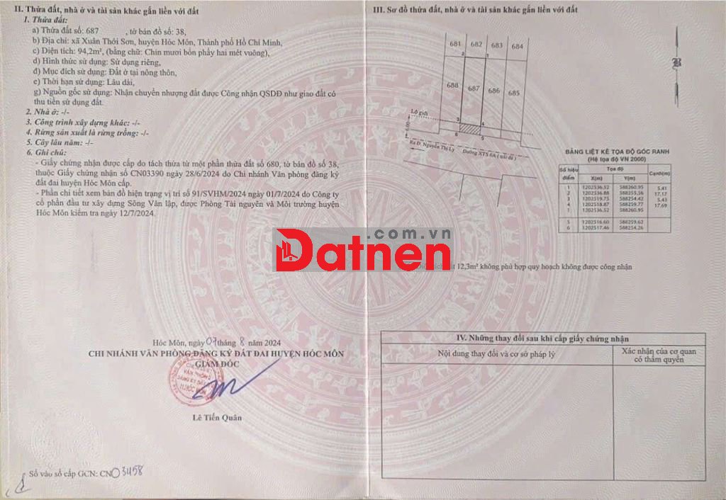 🆘 ĐẤT 5,4 x 20m MẶT TIỀN ĐƯỜNG XUÂN THỚI SƠN 6, XÃ XUÂN THỚI SƠN