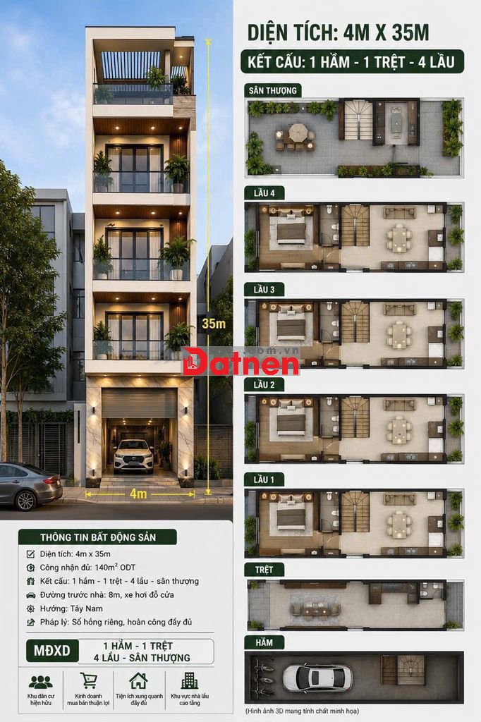 🔥 MẶT TIỀN KD GIÁ RẺ HIẾM CÓ – NGAY TRỤC LÊ VĂN QUỚI | 140M² ĐẤT 🔥