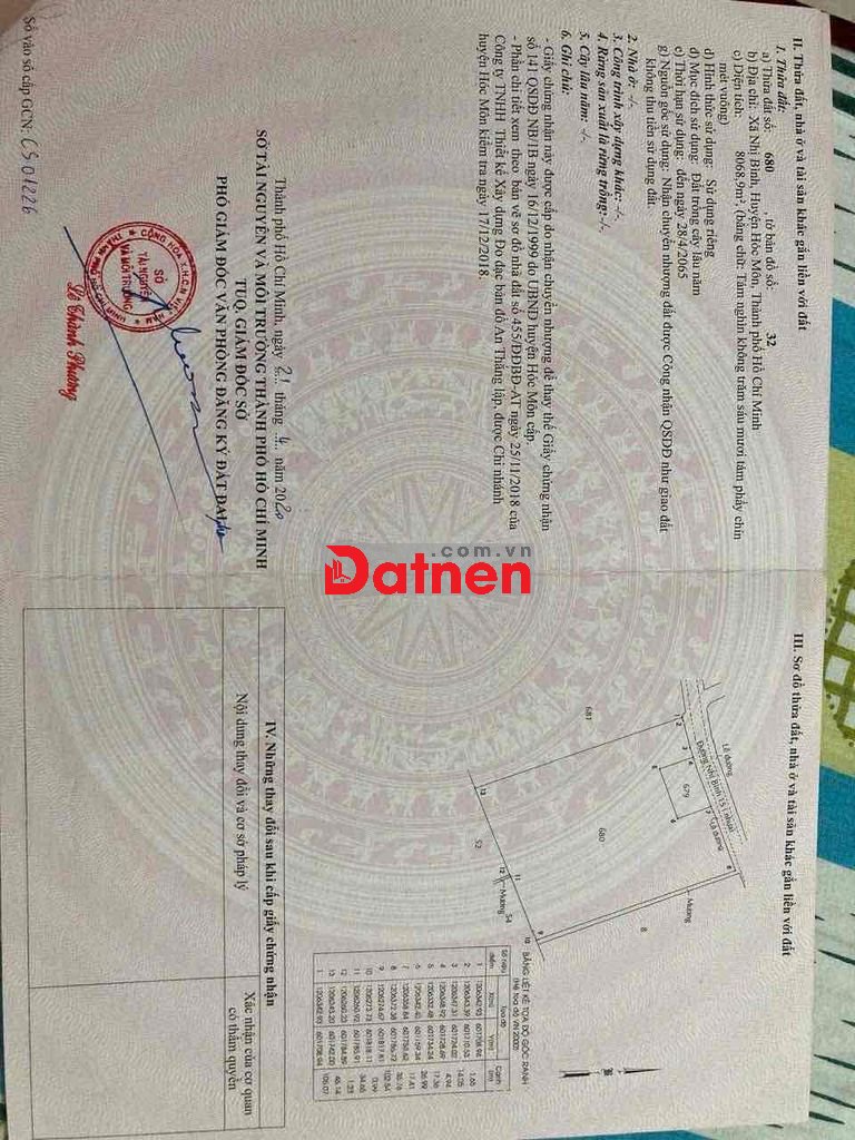 Đất trồng cây 8400. Mt nhựa nhì bình 15. Đất đẹp như bức tranh . Giá 7