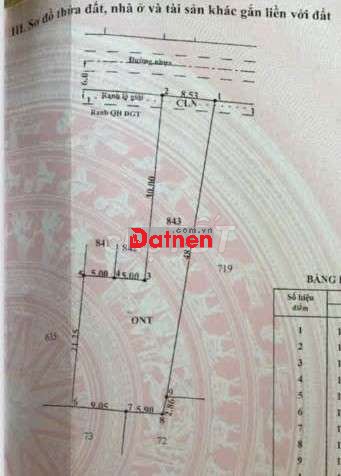Đất MT đường, gần Tân Quy