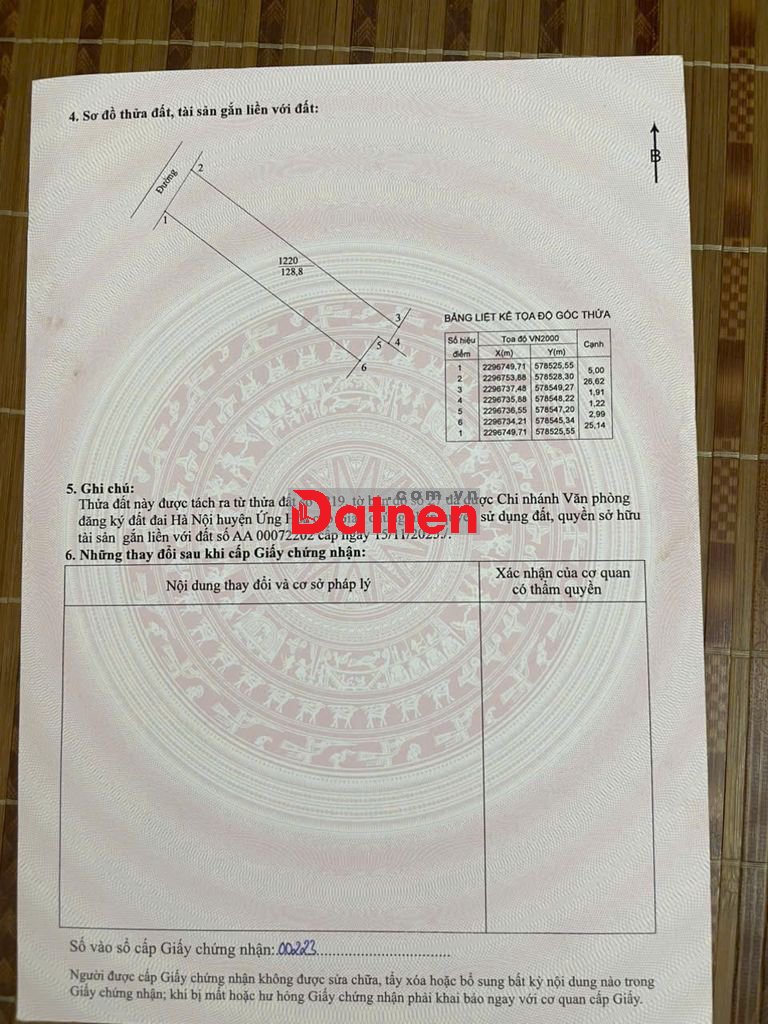 Mình cần bán mảnh đất 128m, mt 5m tại xã Ứng Thiên