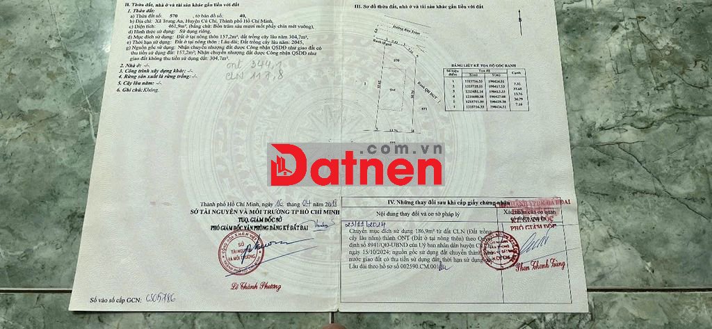 ĐẤT CHÍNH CHỦ CẦN BÁN TRONG NĂM NAY